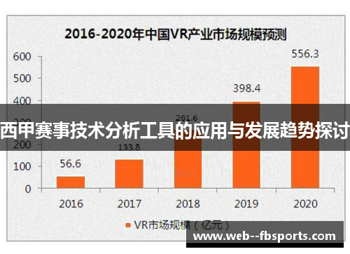 西甲赛事技术分析工具的应用与发展趋势探讨