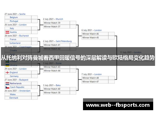 从托纳利对阵曼城看西甲回暖信号的深层解读与欧陆格局变化趋势 从托纳利对阵曼城看西甲回暖信号的深层解读与欧陆格局变化趋势