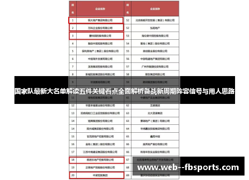 国家队最新大名单解读五件关键看点全面解析备战新周期阵容信号与用人思路
