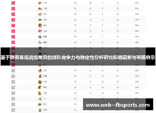 基于联赛客场战绩差异的球队竞争力与稳定性分析研究影响因素与策略启示