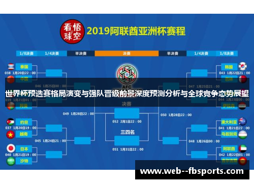 世界杯预选赛格局演变与强队晋级前景深度预测分析与全球竞争态势展望
