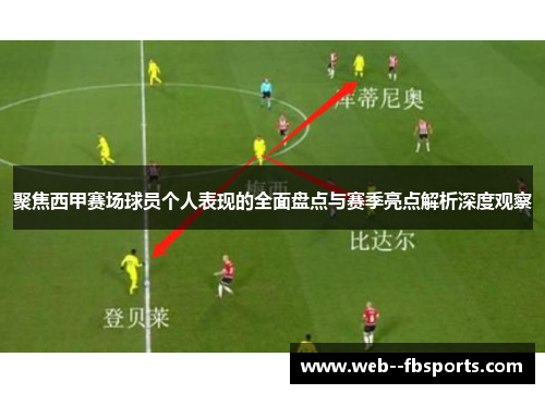 聚焦西甲赛场球员个人表现的全面盘点与赛季亮点解析深度观察 聚焦西甲赛场球员个人表现的全面盘点与赛季亮点解析深度观察