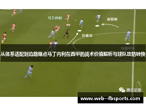 从体系适配到边路爆点马丁内利在西甲的战术价值解析与球队攻防转换 从体系适配到边路爆点马丁内利在西甲的战术价值解析与球队攻防转换