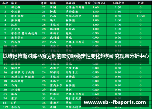 以维尼修斯对阵马赛为例的欧协联稳定性变化趋势研究观察分析中心