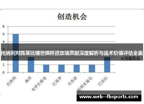 托纳利对阵莱比锡世俱杯进攻端贡献深度解析与战术价值评估全面