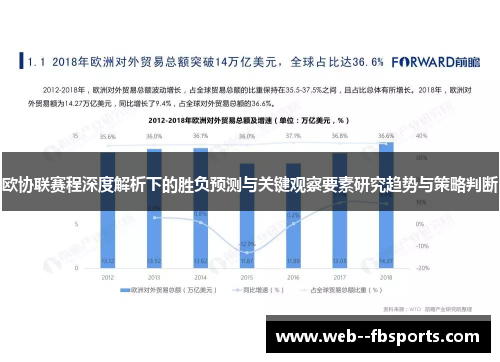 欧协联赛程深度解析下的胜负预测与关键观察要素研究趋势与策略判断 欧协联赛程深度解析下的胜负预测与关键观察要素研究趋势与策略判断