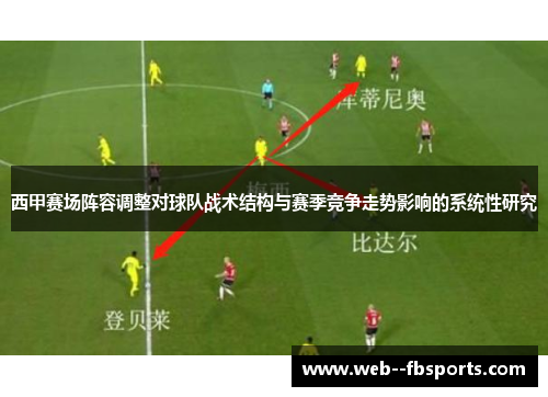 西甲赛场阵容调整对球队战术结构与赛季竞争走势影响的系统性研究 西甲赛场阵容调整对球队战术结构与赛季竞争走势影响的系统性研究