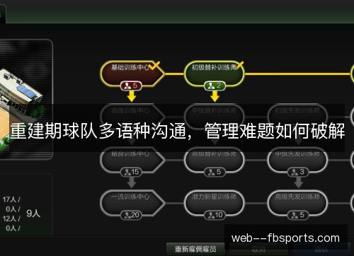 重建期球队多语种沟通，管理难题如何破解